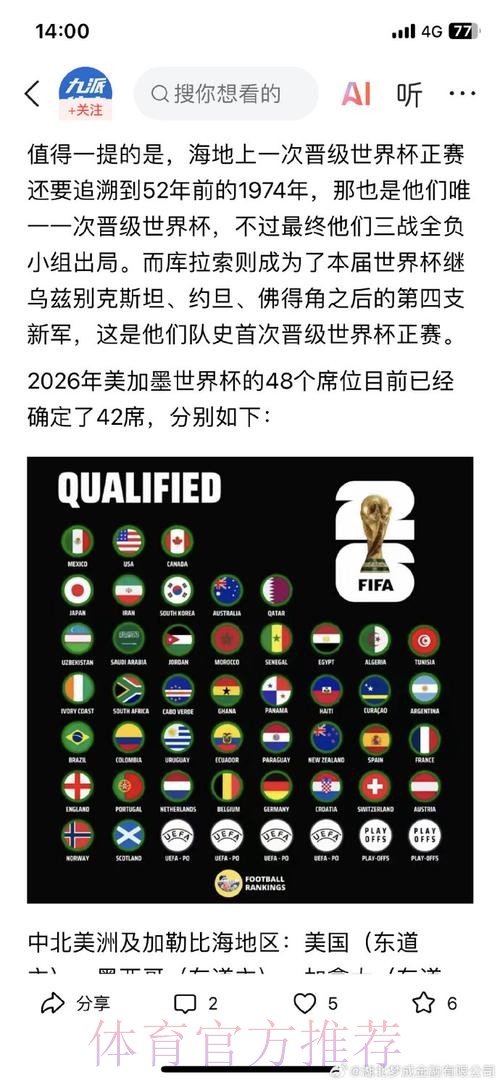 2026世界杯外围推荐最佳