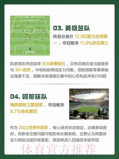 2026世界杯预测在线官方 2026世界杯预测在线官方