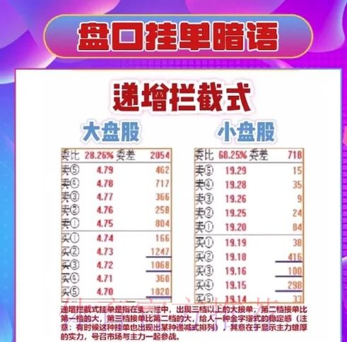世界杯盘口教程最新网址