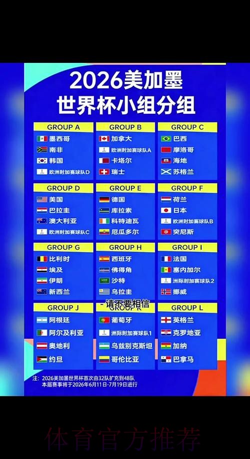 2026世界杯比分注册 2026世界杯比分注册