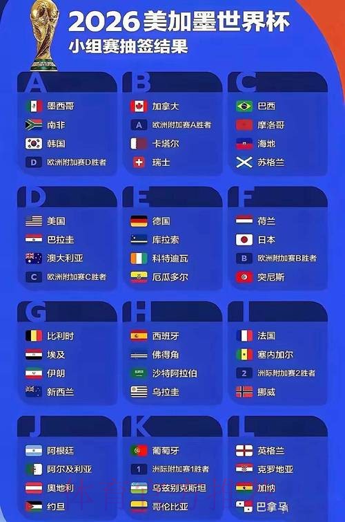 世界杯外围开户最新网址