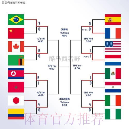 世界杯外围安全全站