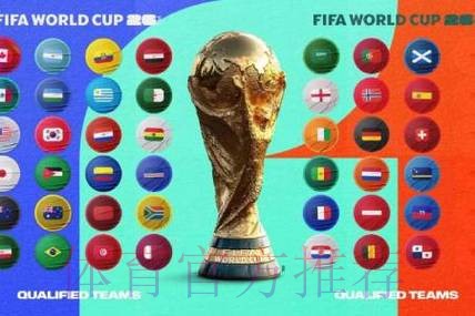 2026世界杯直播哪个好