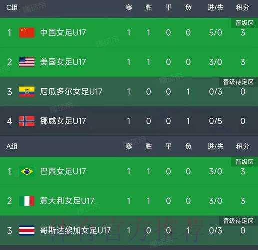 世界杯比分官网最佳